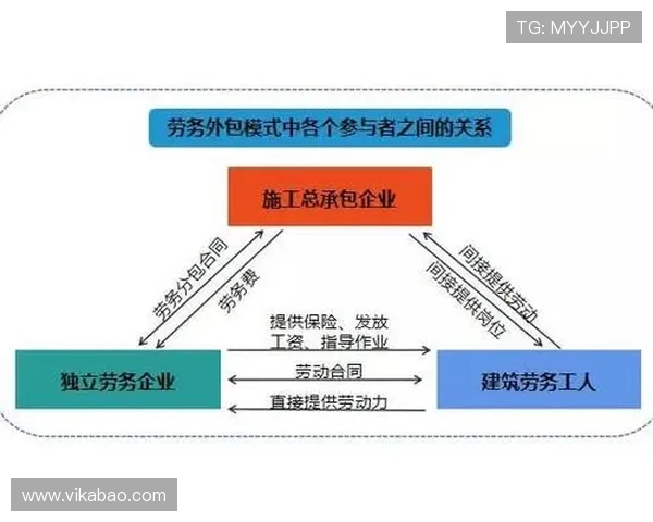 赛后分析：北京篮球队与杭州篮球队在比赛中速度对比的深度探讨