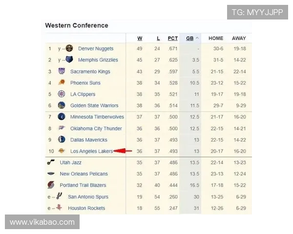 2017年火箭与掘金激战7月8日精彩回顾与赛后分析