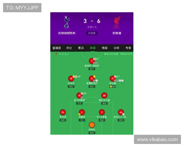 利物浦与亚特兰大对阵阵容分析及比赛前瞻详解