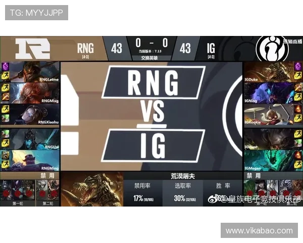 赛后复盘:RNG与IG对决中的战术分析与技术细节探讨 赛后复盘:RNG与IG对决中的战术分析与技术细节探讨