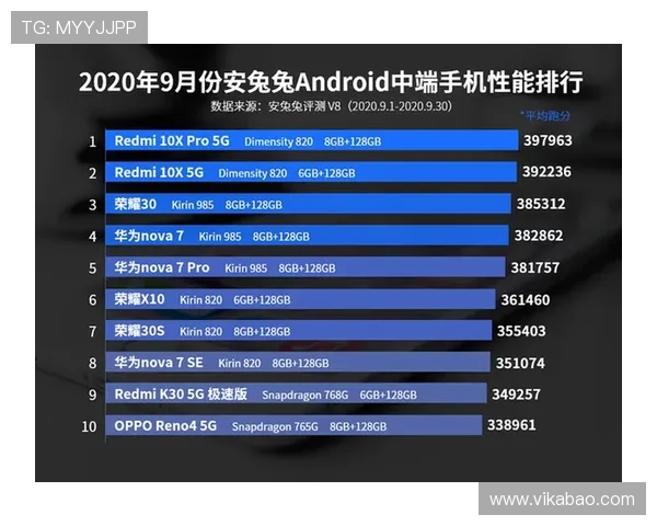 极限运动比赛实力评估权威发布全新榜单揭晓